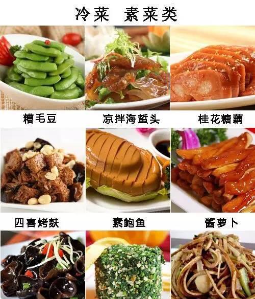 上海的春节菜名有哪些(上海春节菜谱)